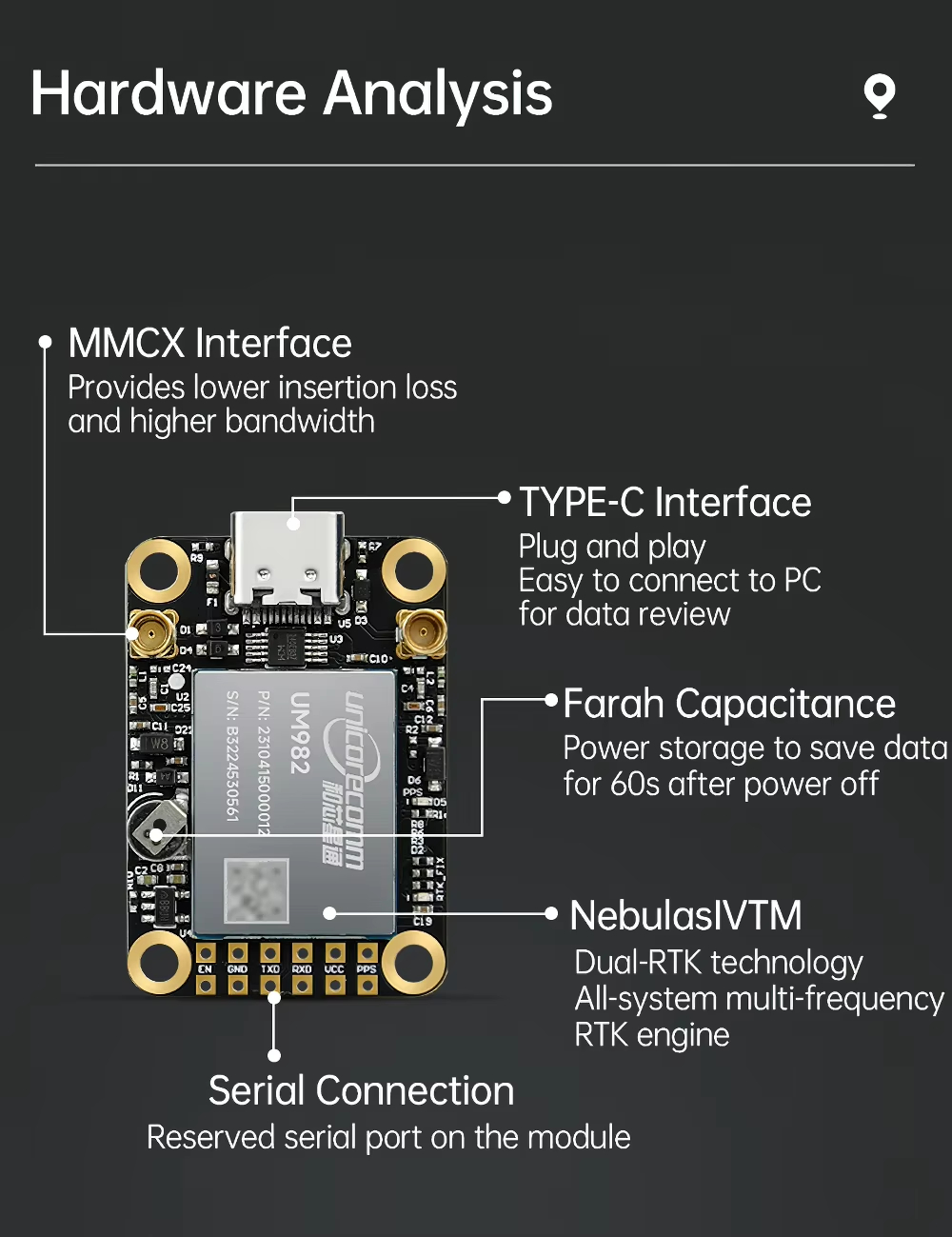 UM982 GNSS-module Hoge precisi - Drone Kit Hexacopter recensie en prijs